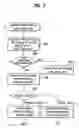 Fig. 08 - Data structure and method for initiating a flow over an extended channel