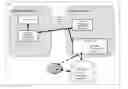 Fig. 01 - Methods and systems for recording and real-time playback of presentation layer protocol data