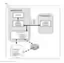 Fig. 06 - Methods and systems for recording and real-time playback of presentation layer protocol data