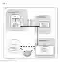 Fig. 07 - Methods and systems for recording and real-time playback of presentation layer protocol data