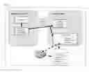 Fig. 05 - Methods and systems for real-time seeking during real-time playback of a presentation layer protocol data stream