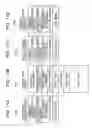 Fig. 12 - Method for data distribution