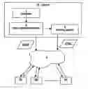 Fig. 01 - Device and method for the preparation of sending data and corresponding products