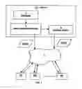 Fig. 02 - Device and method for the preparation of sending data and corresponding products
