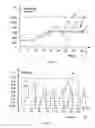 Fig. 04 - Device and method for the preparation of sending data and corresponding products