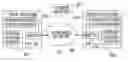 Fig. 01 - Method and apparatus for content distribution via non-homogeneous access networks
