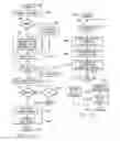 Fig. 07 - Method and apparatus for utilizing an existing product code to issue a match to a predetermined location on a global network
