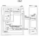 Fig. 07 - Method for incorporating new device in information processing apparatus, information processing apparatus and computer readable information recording medium