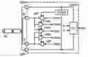 Fig. 01 - Secured USB peripheral