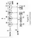 Fig. 05 - Plural interfaces in home network with first component having a first host bus width and second component having second bus width