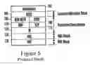 Fig. 07 - Plural interfaces in home network with first component having a first host bus width and second component having second bus width