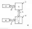 Fig. 01 - Computer system and bridge module thereof