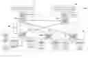 Fig. 01 - Scalable distributed memory and I/O multiprocessor systems and associated methods
