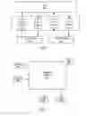Fig. 04 - Multiple mode content-addressable memory