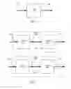 Fig. 05 - Multiple mode content-addressable memory