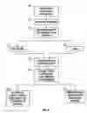 Fig. 05 - Storing information regarding operation of an automated data storage library to memory and to a reserved cartridge