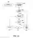 Fig. 05 - Method and system for synchronizing direct access storage volumes