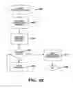 Fig. 06 - Method and system for synchronizing direct access storage volumes