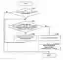 Fig. 01 - Management of number of disk groups that can be activated in storage device