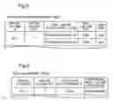 Fig. 05 - Management of number of disk groups that can be activated in storage device