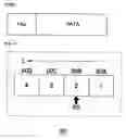 Fig. 06 - Data processing system and program for transferring data