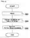 Fig. 11 - Data processing system and program for transferring data