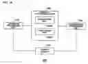 Fig. 14 - Data processing system and program for transferring data