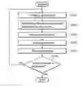 Fig. 01 - Stack caching systems and methods with an active swapping mechanism