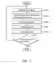 Fig. 06 - Stack caching systems and methods with an active swapping mechanism
