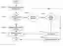 Fig. 01 - Compressed victim cache