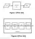 Fig. 02 - Dynamic prefetch distance calculation