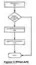 Fig. 03 - Dynamic prefetch distance calculation