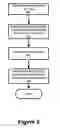 Fig. 05 - Dynamic prefetch distance calculation