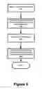 Fig. 06 - Dynamic prefetch distance calculation