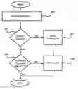 Fig. 01 - Data coherence method and apparatus for multi-node computer system