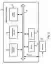 Fig. 03 - Data coherence method and apparatus for multi-node computer system