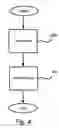 Fig. 05 - Data coherence method and apparatus for multi-node computer system