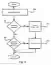 Fig. 07 - Data coherence method and apparatus for multi-node computer system