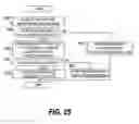 Fig. 29 - Method and computer network for copying a volume of a storage subsystem with improved arrangement for handling update requests