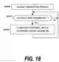 Fig. 19 - Storage system with journal reflecting area control function