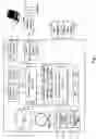 Fig. 02 - Data management apparatus