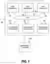 Fig. 02 - Performance reporting method considering storage configuration