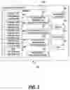 Fig. 04 - Performance reporting method considering storage configuration