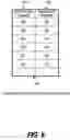 Fig. 07 - Performance reporting method considering storage configuration