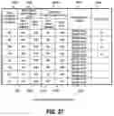 Fig. 30 - Performance reporting method considering storage configuration