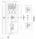 Fig. 03 - Method and system for storing a sparse file using fill counts