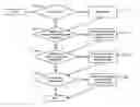 Fig. 01 - Method and system for metadata-based resilvering