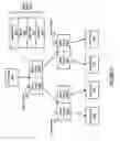 Fig. 04 - Method and system for latency-directed block allocation
