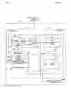 Fig. 02 - Processor multi-partition security architecture