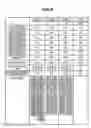 Fig. 08 - Storage having a logical partitioning capability and systems which include the storage